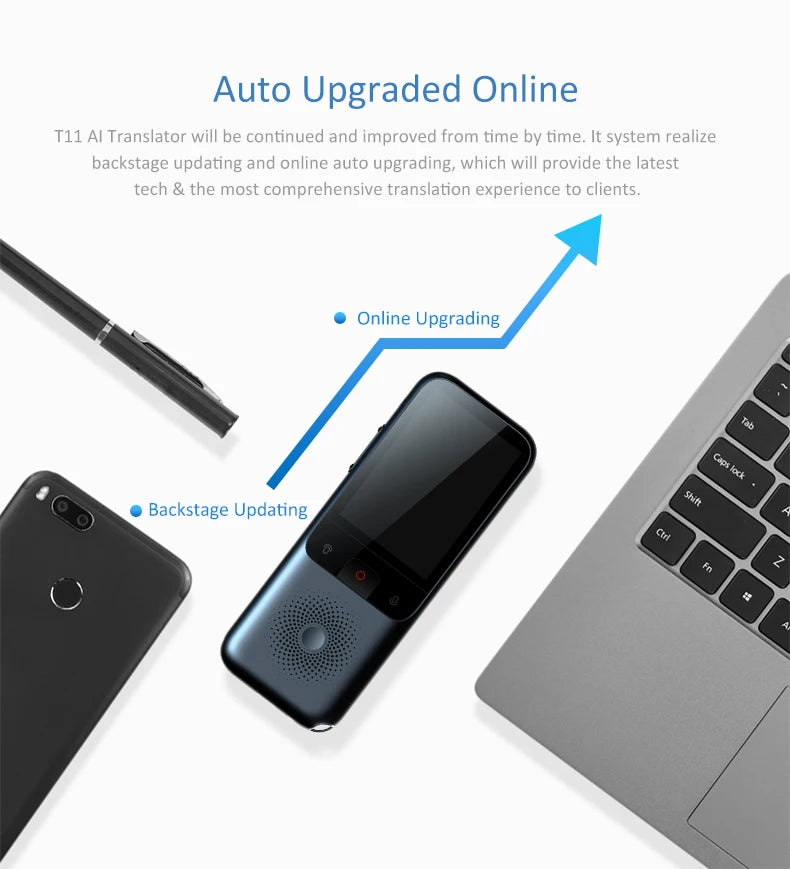 Portable Audio Translator 138 Language Smart Translator Offline In Real Time Smart Voice AI Voice Photo Translator