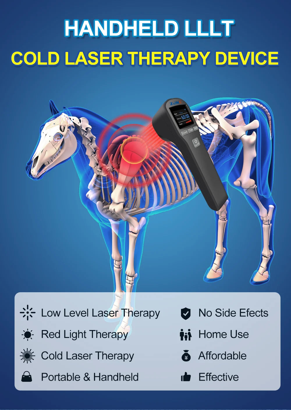 Professional MLS Laser Therapy Device 650nm 808nm for Sport Injuries Arthritis Heel Spurs Pain Relief for Pet Cat Dog Horse